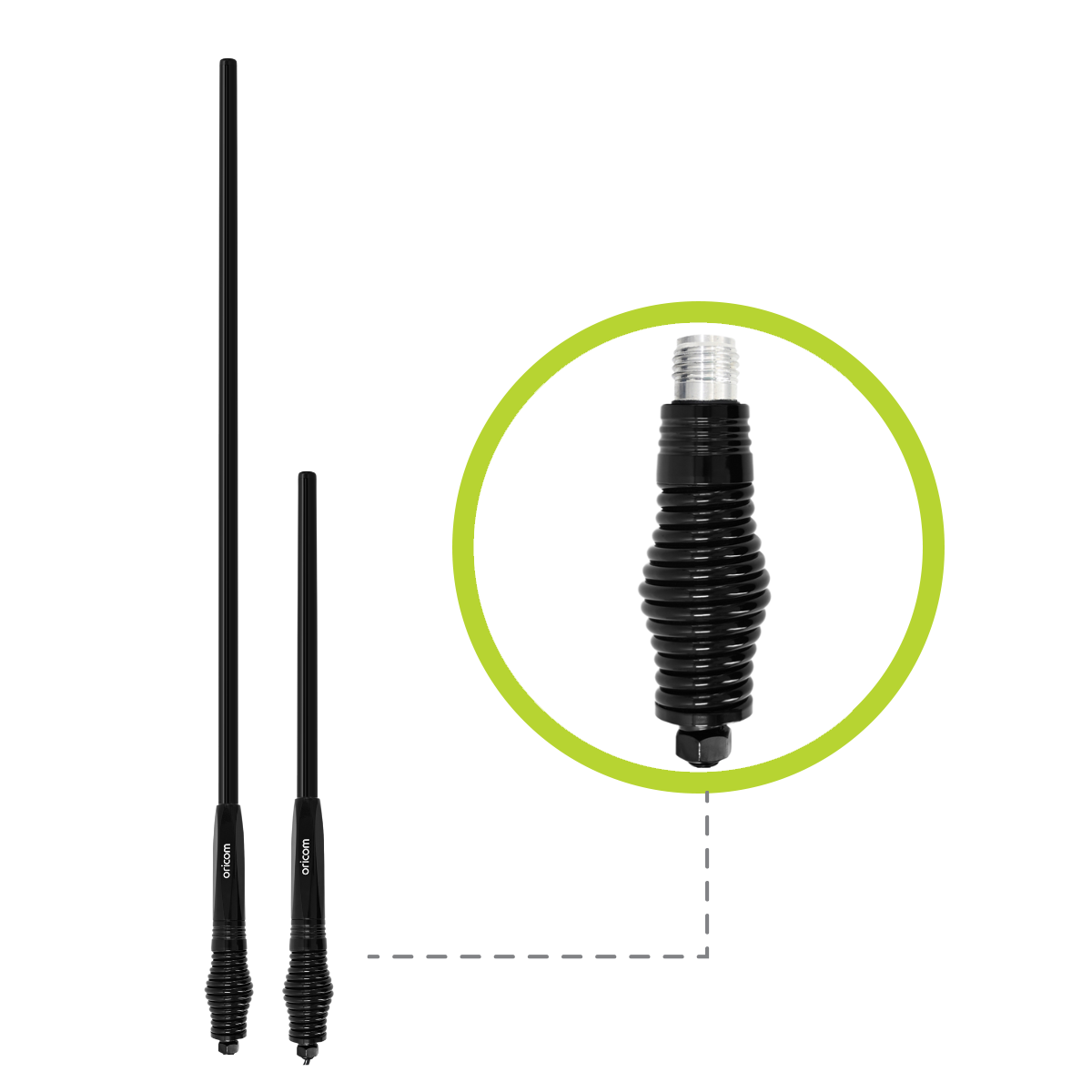 ANU906AT All-Terrain UHF CB Antenna Pack