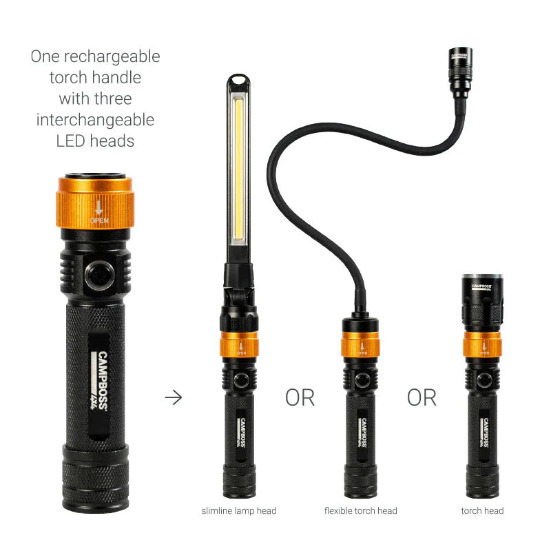 Boss Torch - 3in1