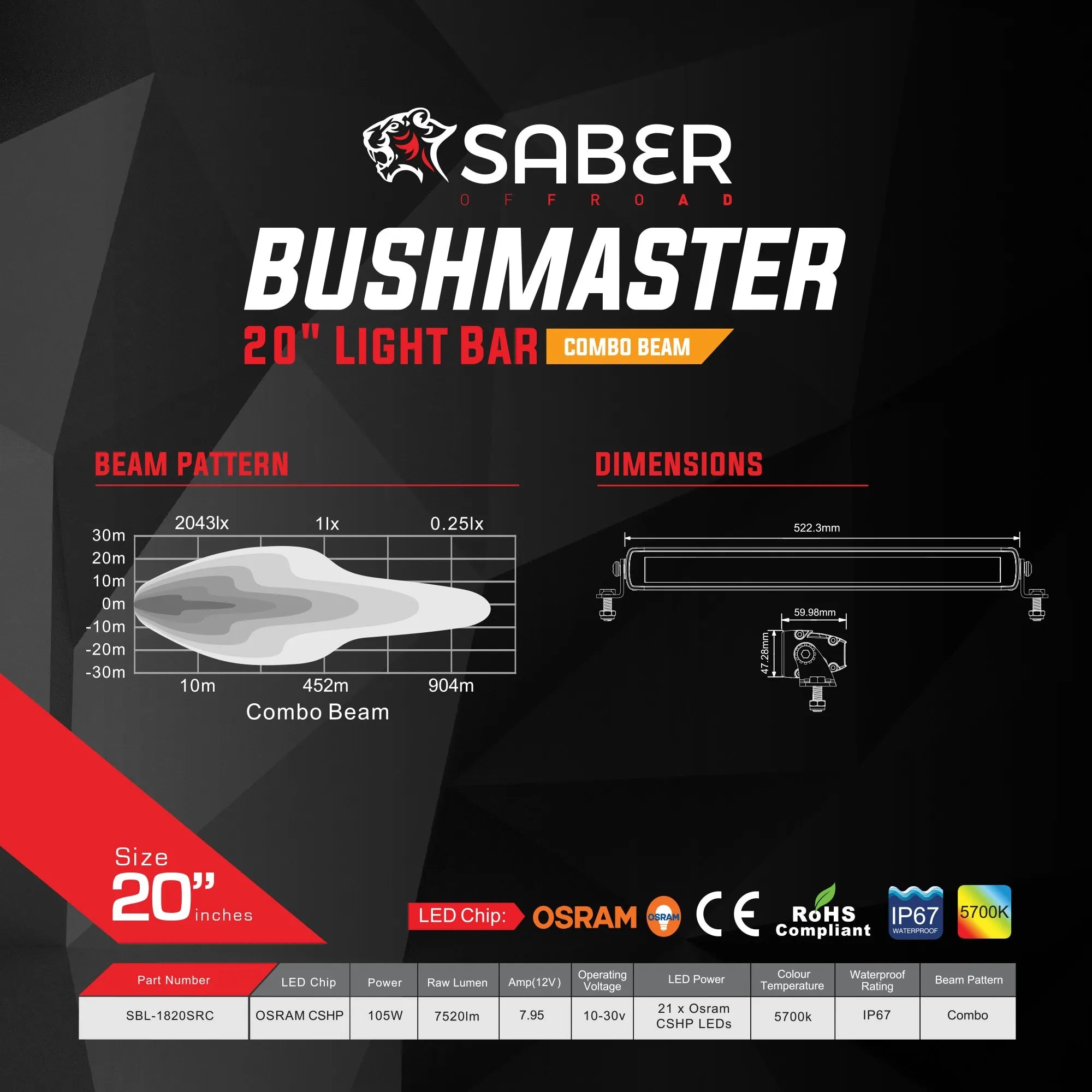 20€³ Light Bar  Combo Beam