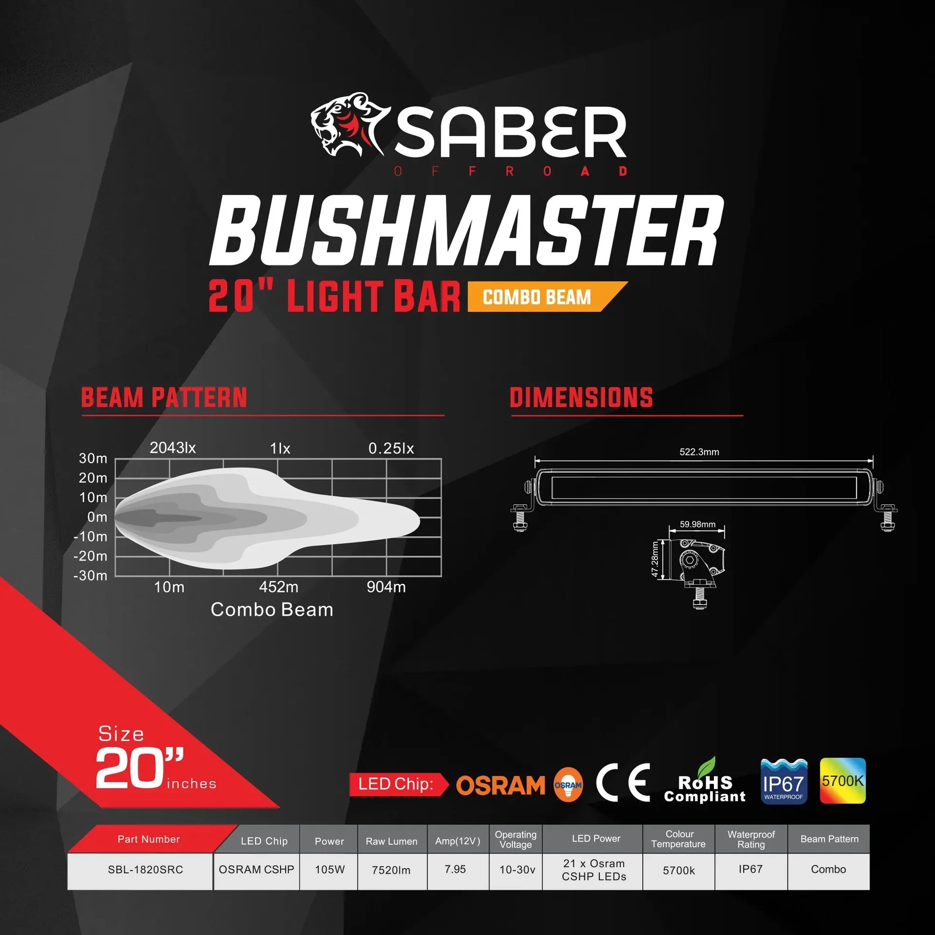 20€³ Light Bar  Combo Beam