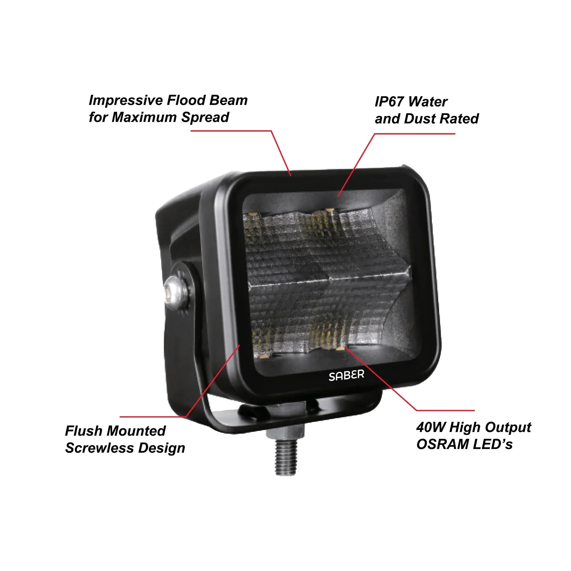 3.2€³ Work Light  Flood Beam