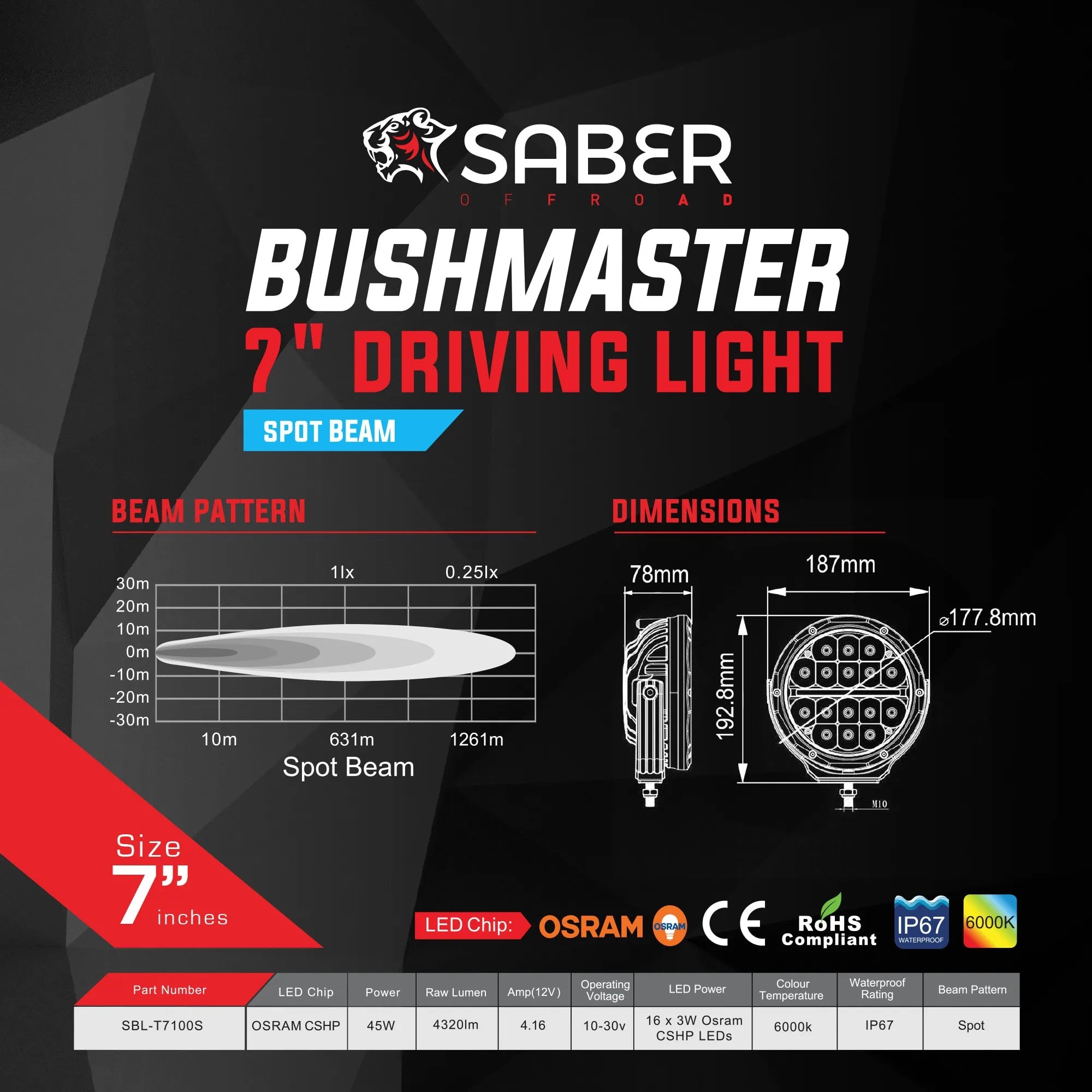 7€³ Driving Light  Spot Beam