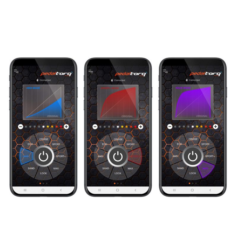 Pedal Torq Plus: Throttle Controller For Next-Gen V6 Everest (2023-on)