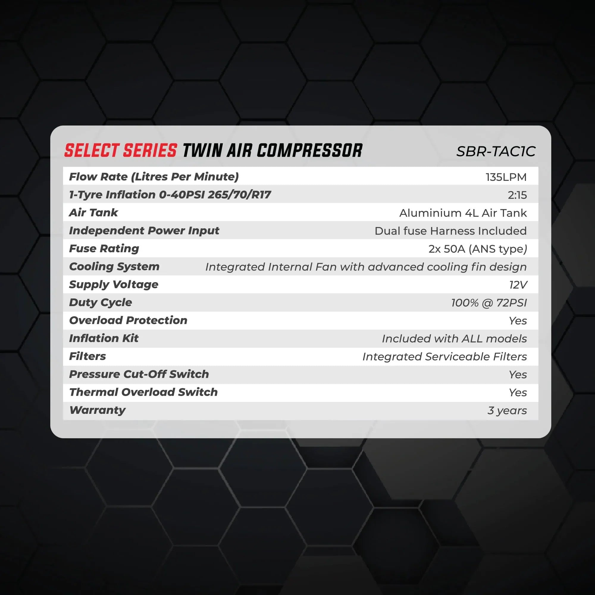 Select Series Twin Air Compressor Case & Inflation Kit
